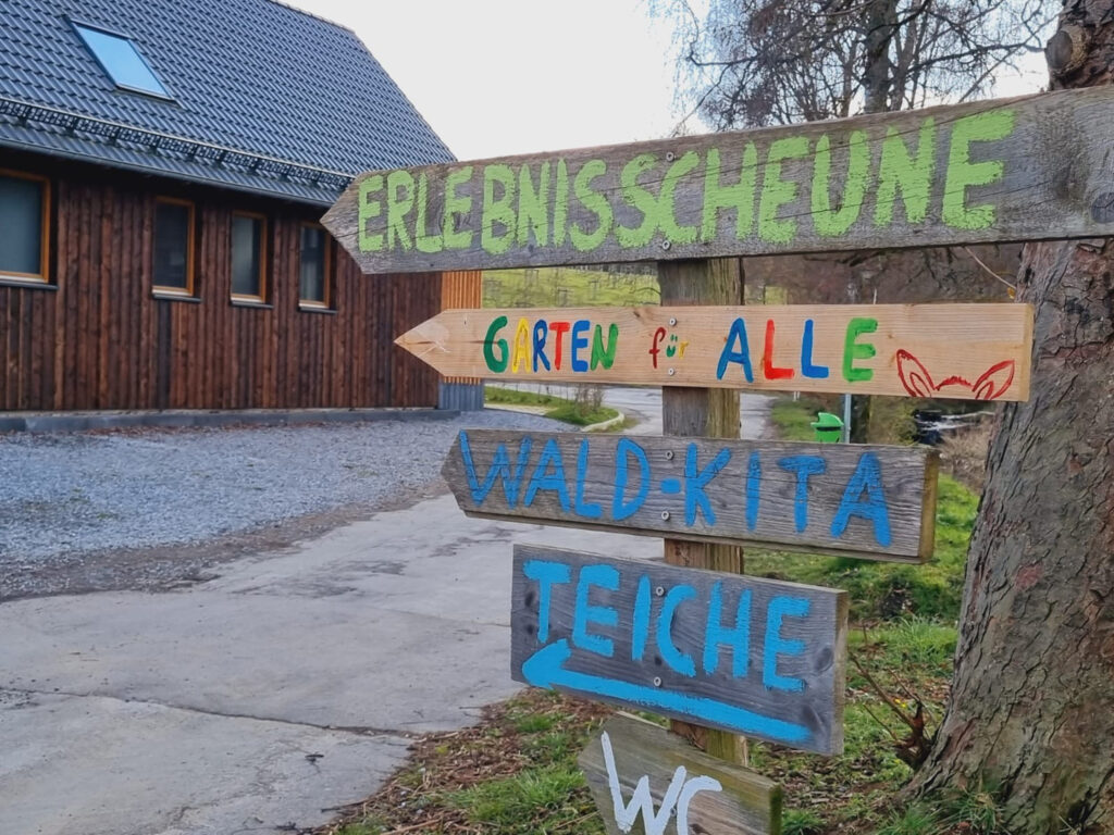 Handgemalte Wegweiser aus Holz mit der Ausschrift "Erlebnisscheune", "Garten für Alle", "Waldkita" und "Teiche".